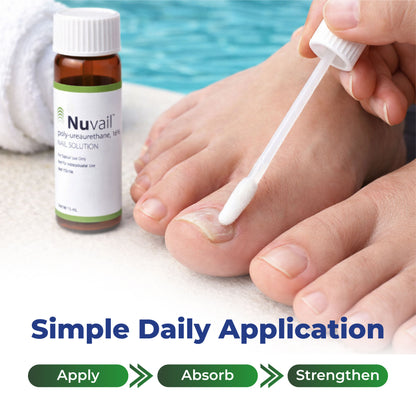 Nuvail™ Nail Solution (15mL)