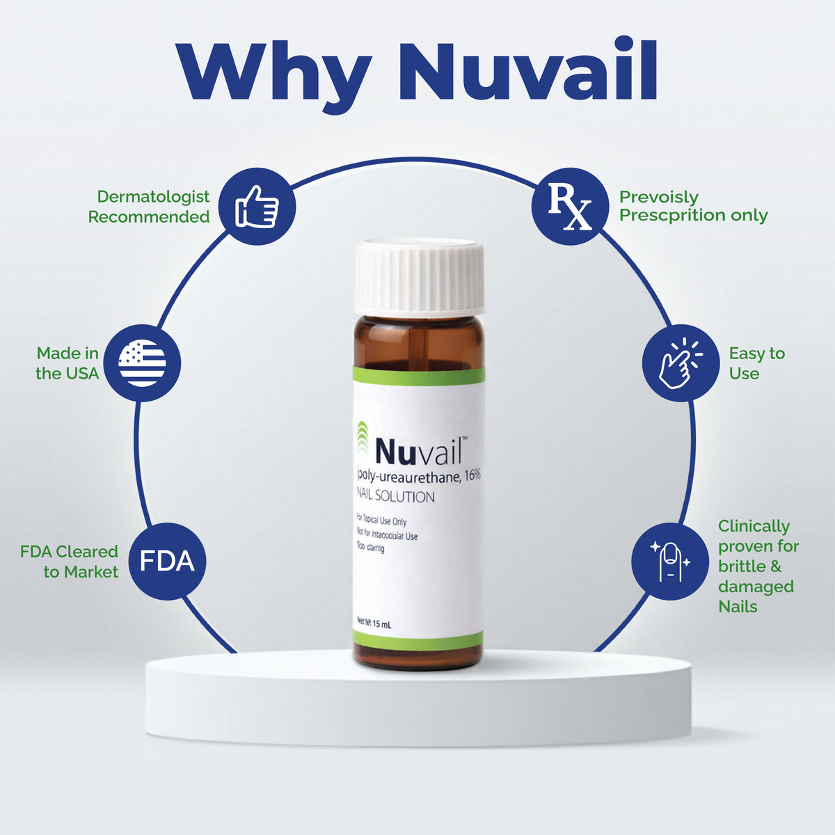 Nuvail™ Nail Solution (15mL)